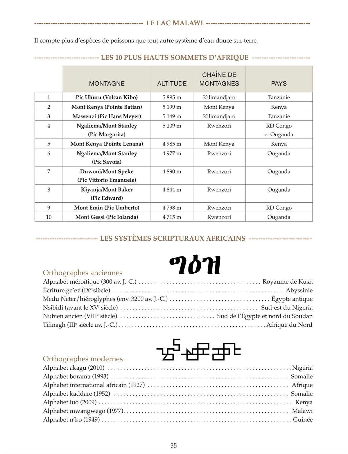Black History &amp; Culture: The First Pan-African Miscellanies