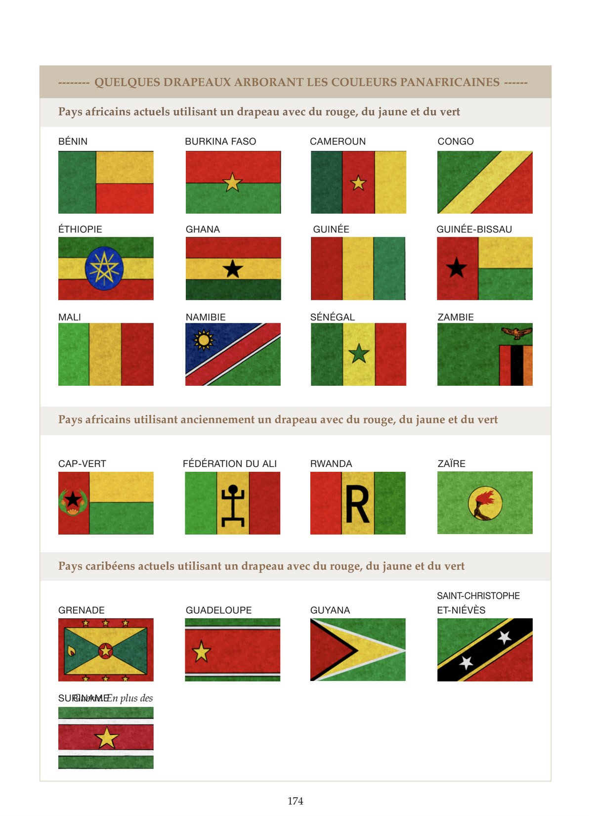 Black History &amp; Culture: The First Pan-African Miscellanies