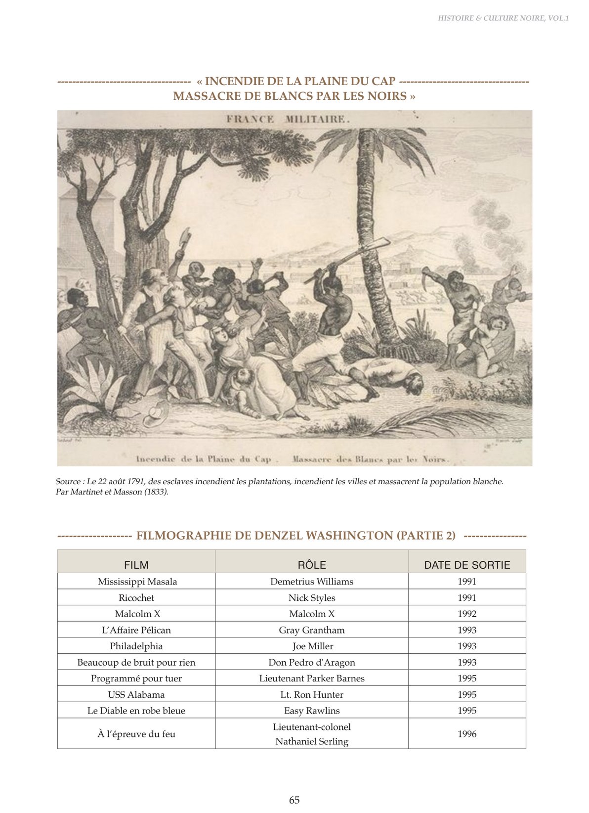 Black History &amp; Culture: The First Pan-African Miscellanies