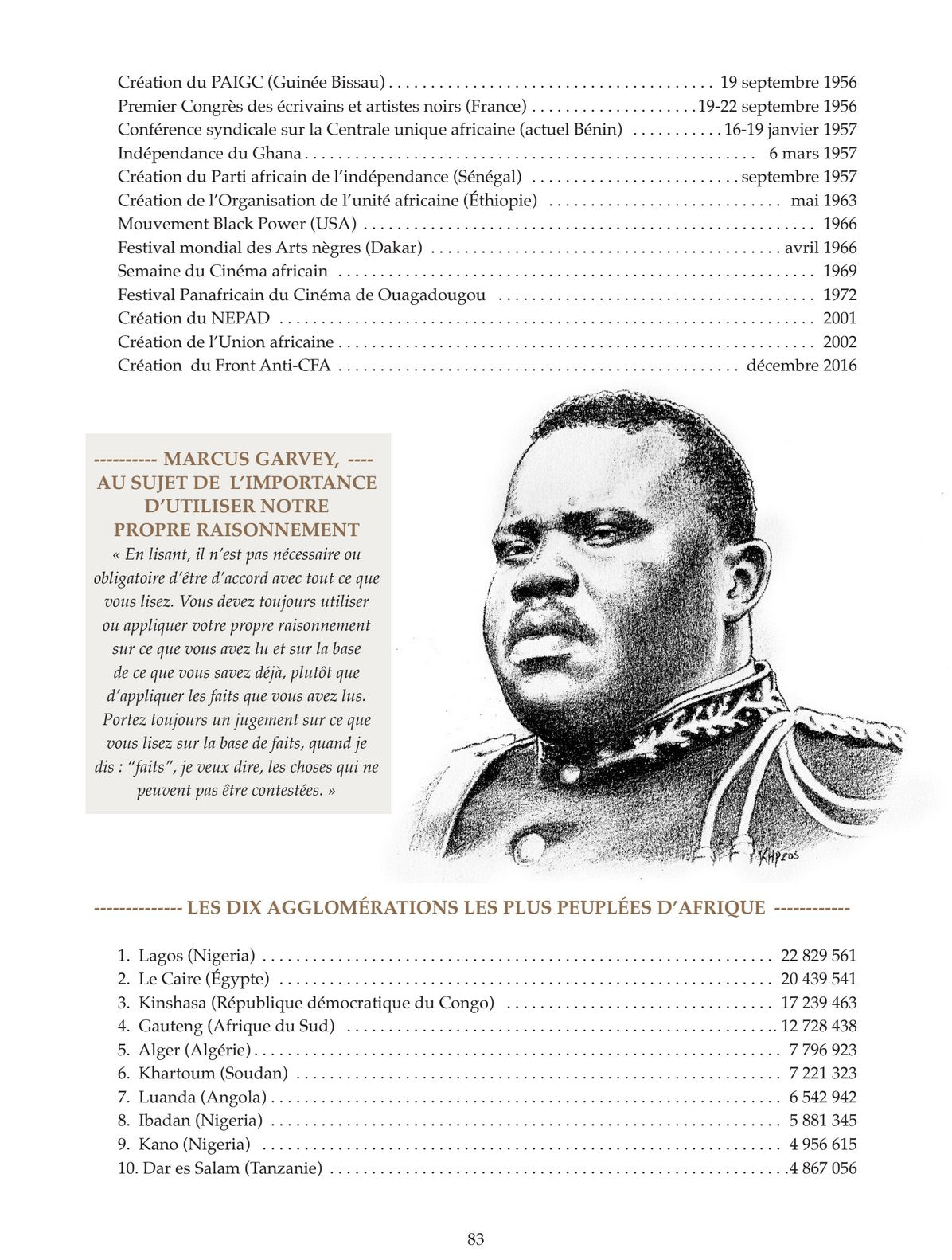 Black History &amp; Culture: The First Pan-African Miscellanies