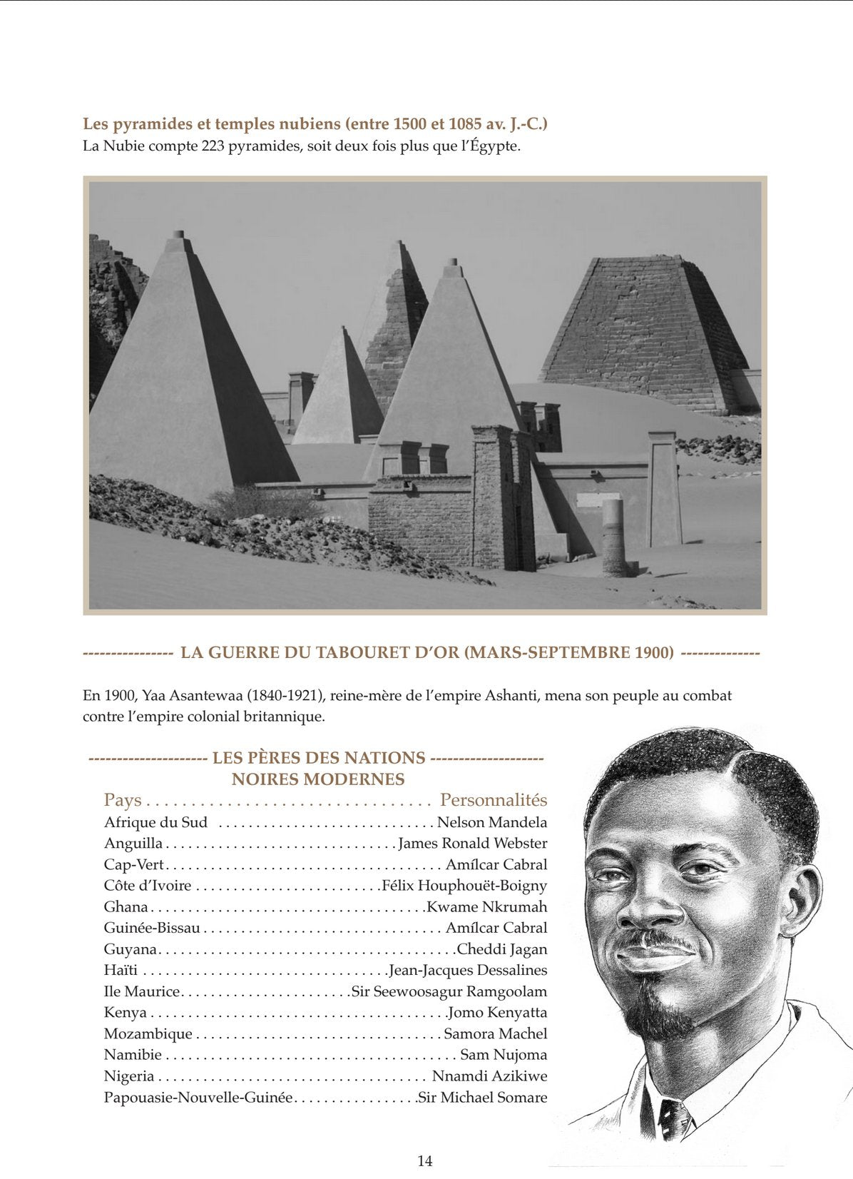 Black History &amp; Culture: The First Pan-African Miscellanies